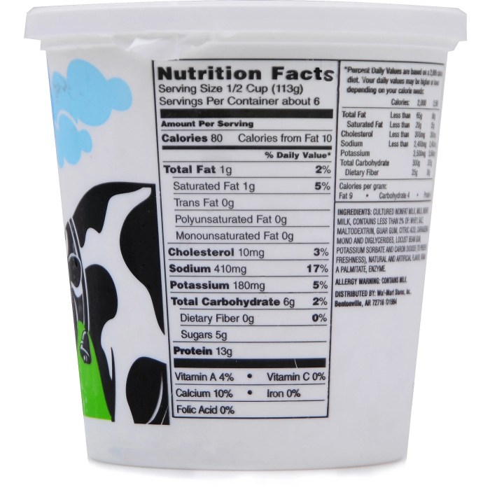 Fat free cottage cheese nutrition facts