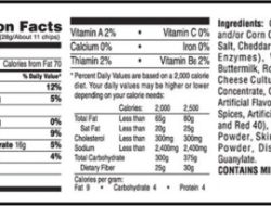 Nutrition Facts Doritos Nacho Cheese