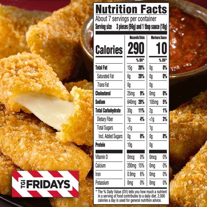 Fried cheese sticks nutrition