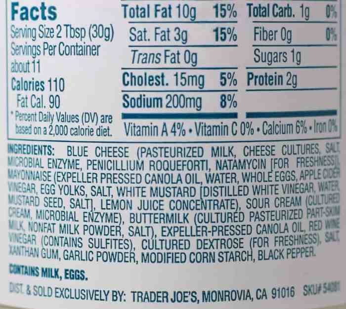 Nutrition in blue cheese dressing