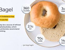 Asiago Cheese Bagel Panera Nutrition Facts