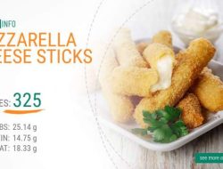 Fried Cheese Sticks Nutrition A Critical Look