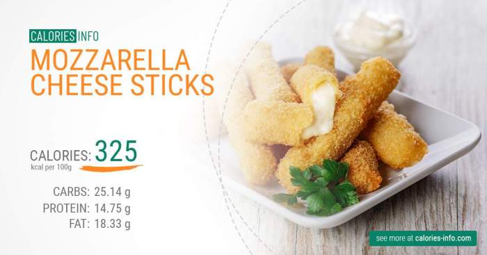 Fried cheese sticks nutrition