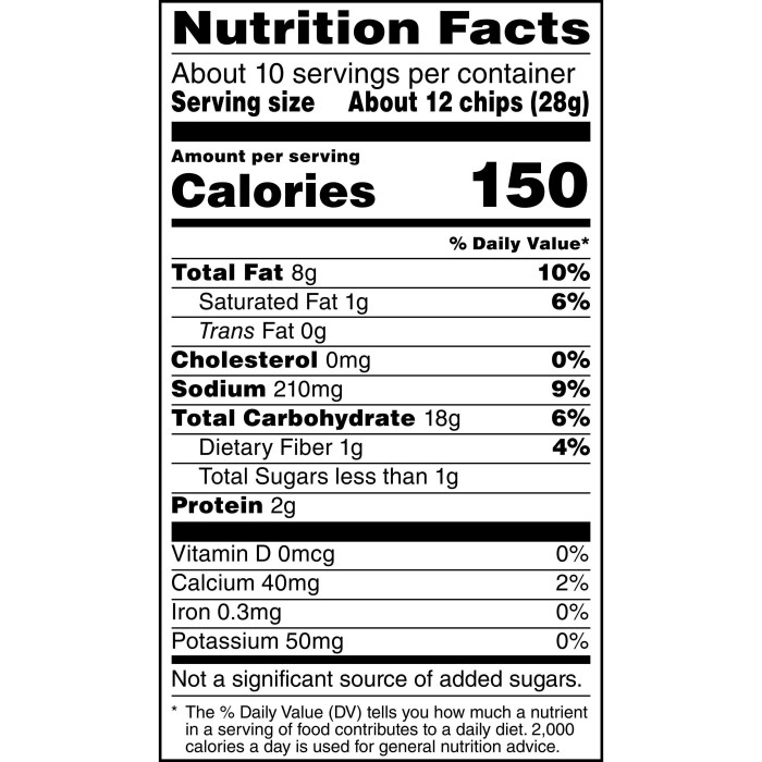 Nutrition facts doritos nacho cheese