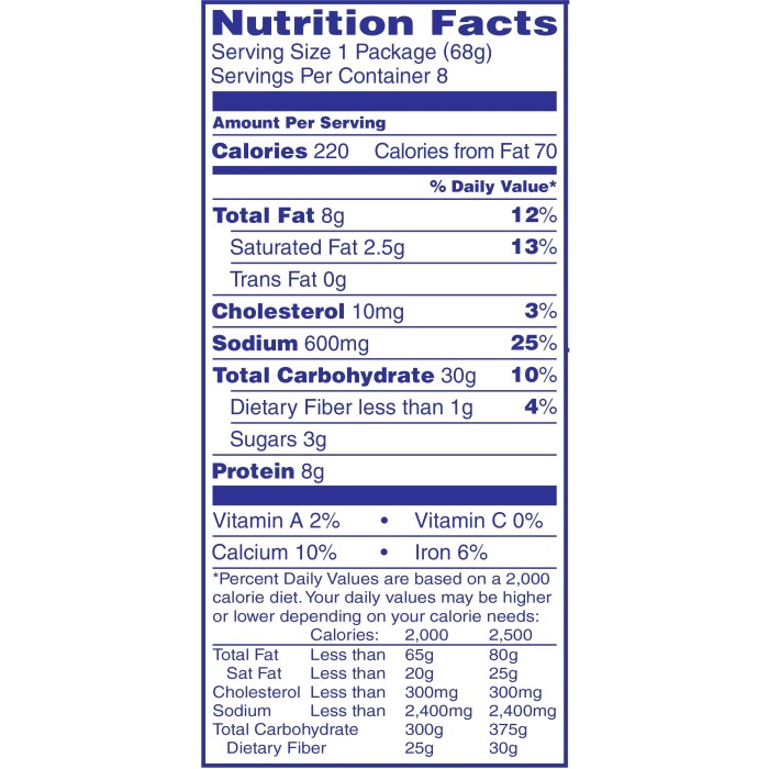 Velveeta shells and cheese nutrition label